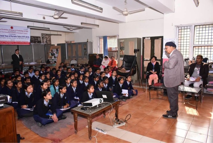 Lecture on Periodic Table