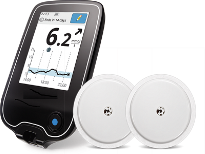 India Glucose , TechSci Research