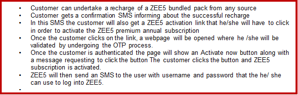 One year ZEE5 premium subscription EXCLUSIVELY for Vi customers with INR 405 Recharge