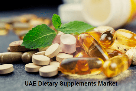 UAE Dietary Supplements Market to Grow at a CAGR of Over 6% till 2026 – TechSci Research