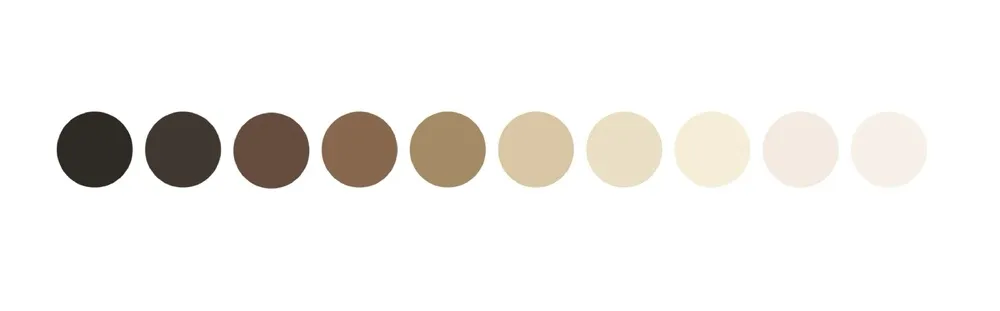 Google’s new 10-shade skin tone scale to boost inclusivity, cut AI bias