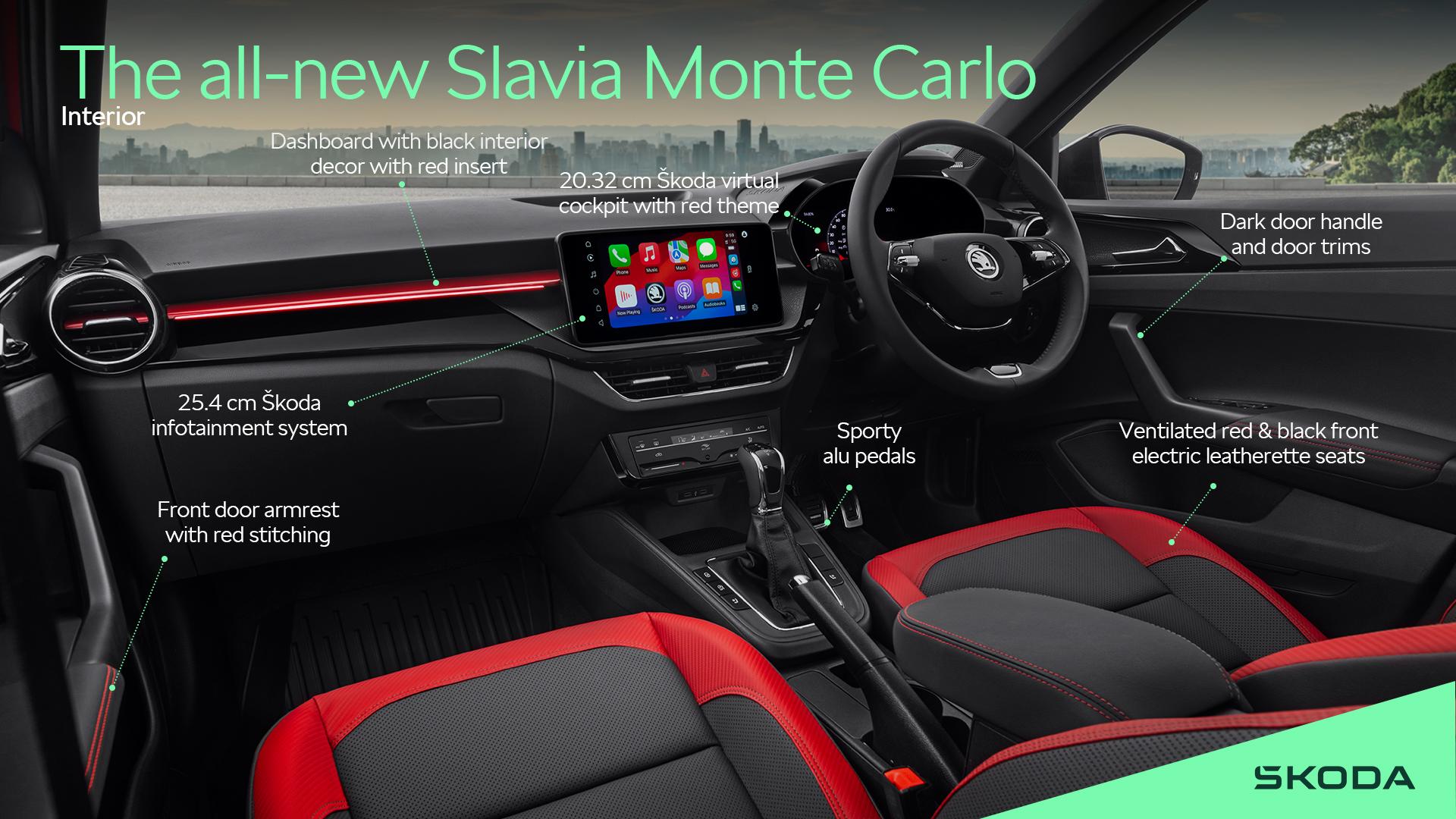 Škoda Auto India launches all-new Slavia Monte Carlo